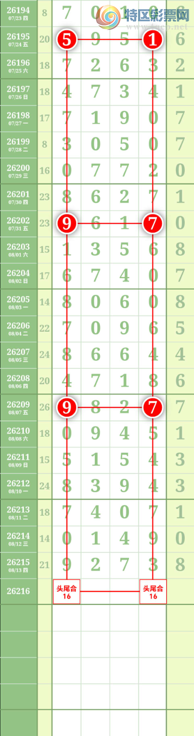 [������] 26216�ڣ�ͼ��526 / ����:����to95392 / ����ID:1312152