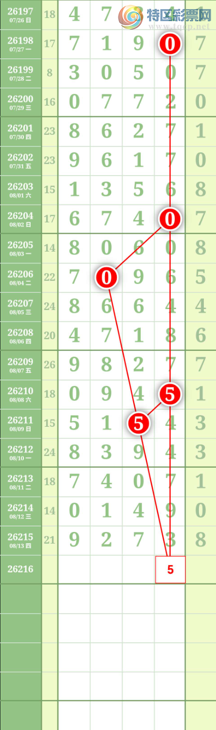 [������] 26216�ڣ�ͼ��161 / ����:����to95392 / ����ID:1312152