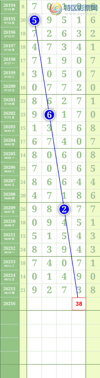 [������] 26216�ڣ�ͼ��347 / ����:����to95392 / ����ID:1312152