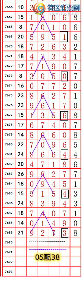 [������] 26216�ڣ�����ץͷ������ץͷ���ֶ���׼�ȣ�42��2����ͼ�桿841 / ����:���Ŵ�ʦ / ����ID:1312206