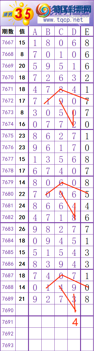 [������] 26216�ڣ�������ץʮλ��44��2����ͼ�桿310 / ����:���� / ����ID:1312219