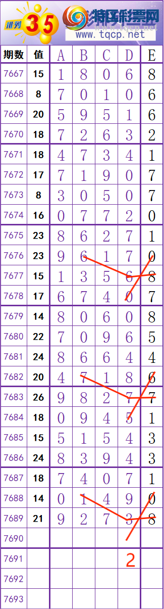 [������] 26216�ڣ�������ץʮλ��44��2����ͼ�桿137 / ����:���� / ����ID:1312219