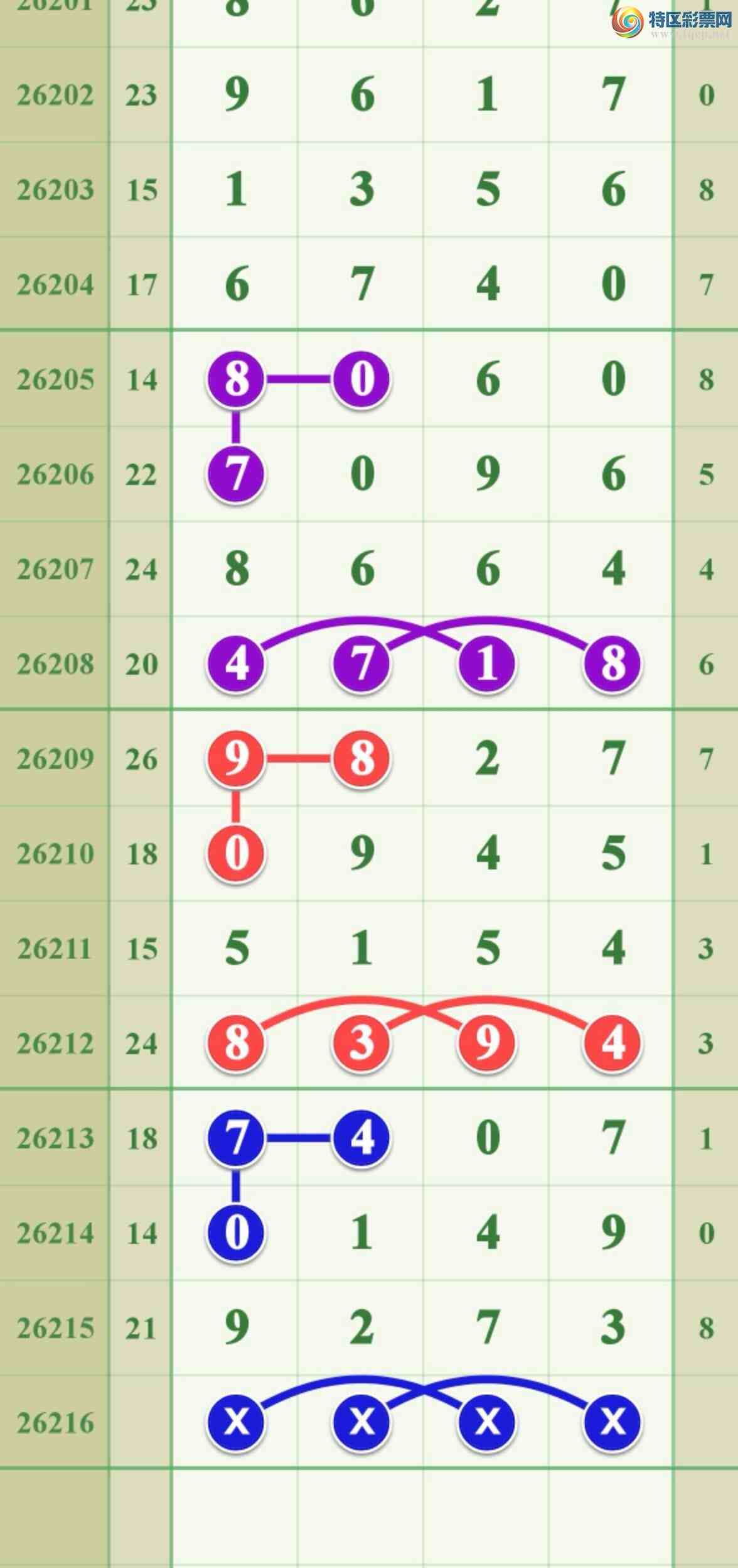 [������] 26216�ڣ����ڹ���789ʮλ����7777.372 / ����:����808 / ����ID:1312458
