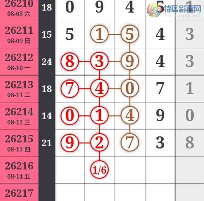 [������] 26216�ڣ�ǧ����β����7����������21��20�ڡ�ͼ�桿662 / ����:ǧ���� / ����ID:1312167