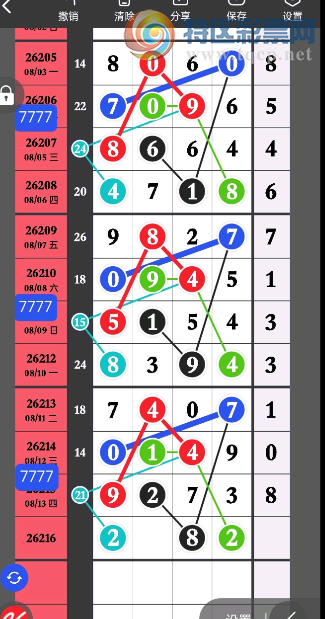 [������] 26216�ڣ�ʮλ1458 ͼ��33 / ����:���ɹ¼� / ����ID:1312577