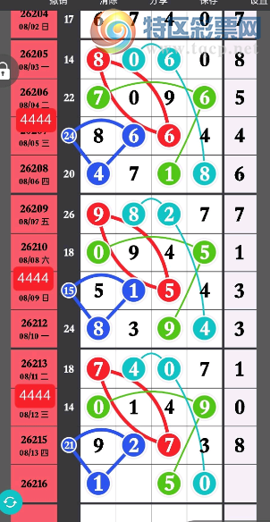 [������] 26216�ڣ�ʮλ1458 ͼ��834 / ����:���ɹ¼� / ����ID:1312577