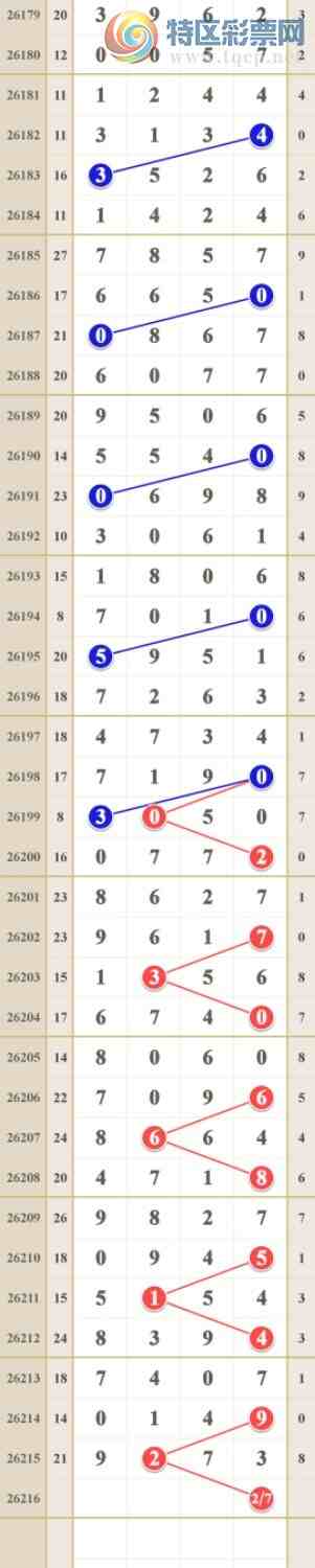 [������] 26216�ڣ�����27β��ͼ�桿765 / ����:him11 / ����ID:1312597