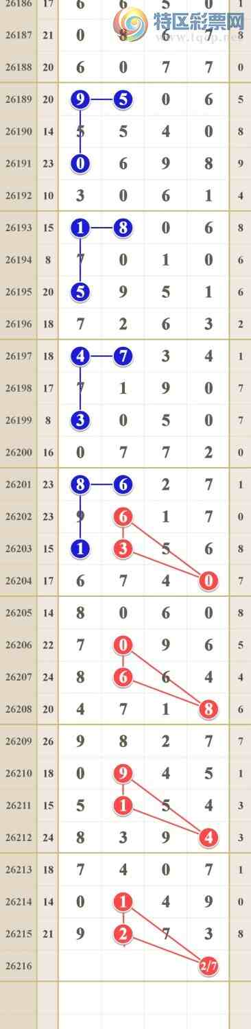 [������] 26216�ڣ�����27β��ͼ�桿791 / ����:him11 / ����ID:1312597