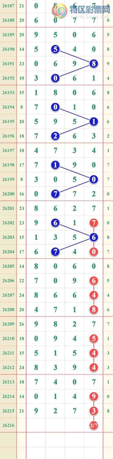 [������] 26216�ڣ�����27β��ͼ�桿702 / ����:him11 / ����ID:1312597