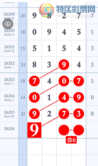 [������] 26216�ڣ������ο����Դ���֡���ͼ�桿470 / ����:___��______ / ����ID:1312553
