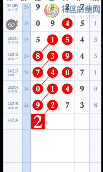 [������] 26216�ڣ�����Ҳ����ͼ�桿952 / ����:Ψ�Ҷ���1 / ����ID:1312549