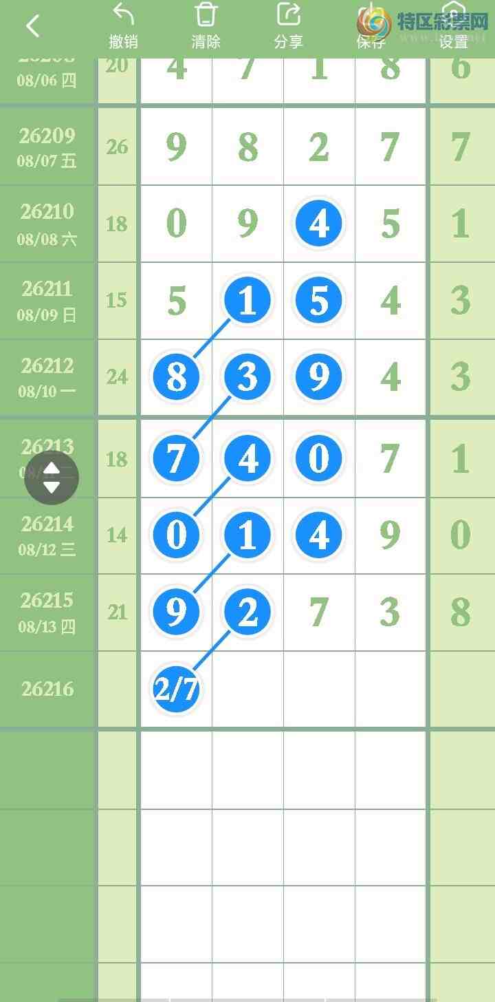 [������] 26216�ڣ�����15����,Ok�ޡ�ͼ�桿760 / ����:�㶫ë�� / ����ID:1312232