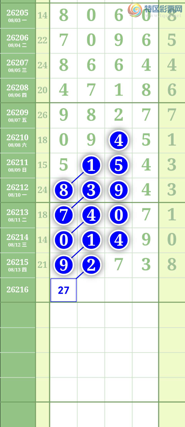[������] 26216�ڣ�ͼ��323 / ����:����to95392 / ����ID:1312152