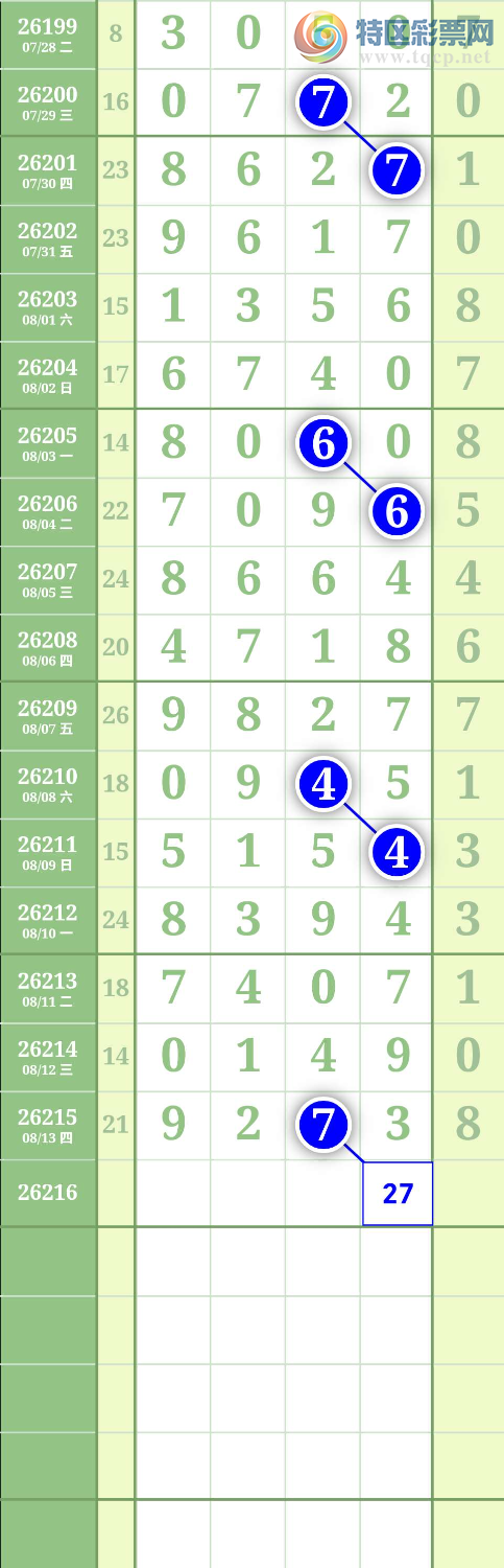 [������] 26216�ڣ�ͼ��620 / ����:����to95392 / ����ID:1312152