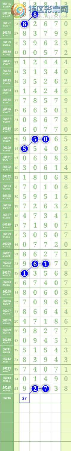 [������] 26216�ڣ�ͼ��948 / ����:����to95392 / ����ID:1312152