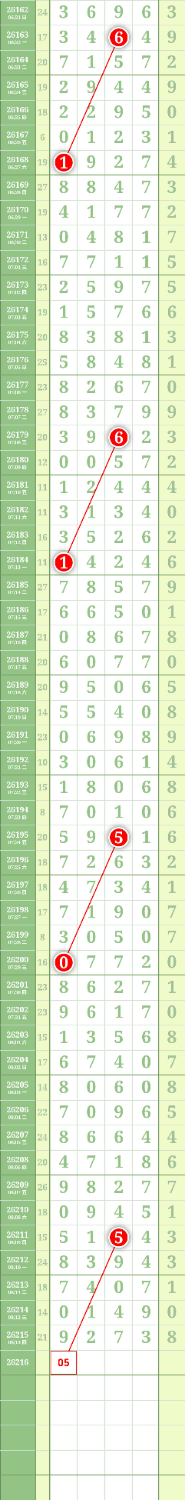 [������] 26216�ڣ�ͼ��619 / ����:����to95392 / ����ID:1312152