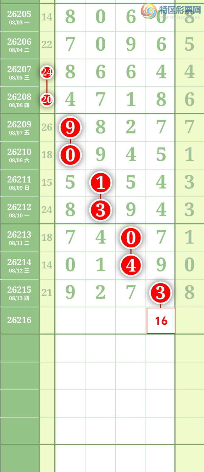 [������] 26216�ڣ�ͼ��957 / ����:����to95392 / ����ID:1312152