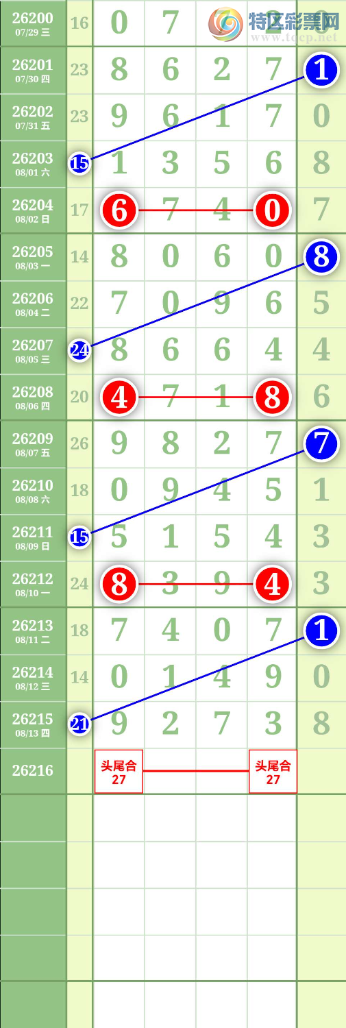 [������] 26216�ڣ�ͼ��407 / ����:����to95392 / ����ID:1312152