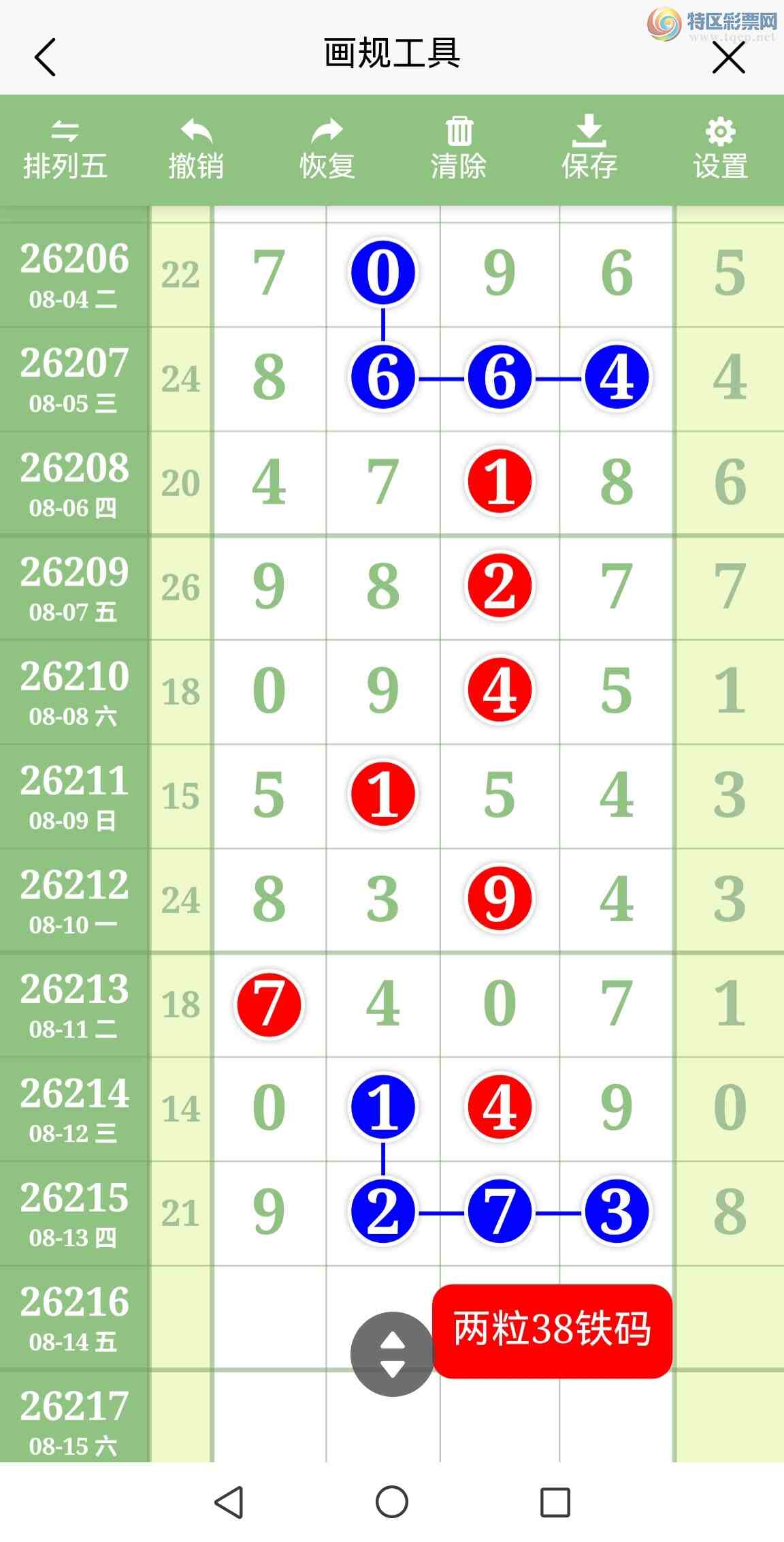 [������] 26216�ڣ����6��ͷ��ɱ5027����ǧ�����룡��ͼ�棩242 / ����:�������� / ����ID:1312660