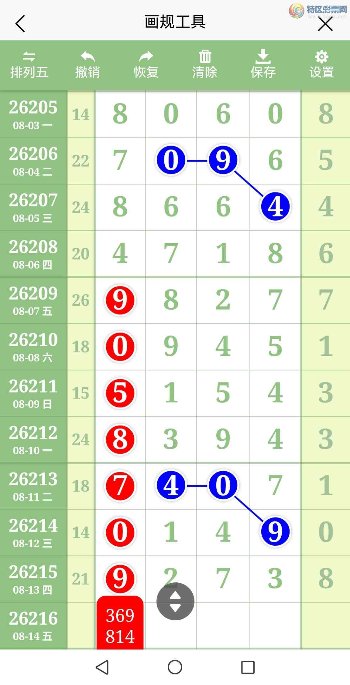 [������] 26216�ڣ����6��ͷ��ɱ5027����ǧ�����룡��ͼ�棩862 / ����:�������� / ����ID:1312660