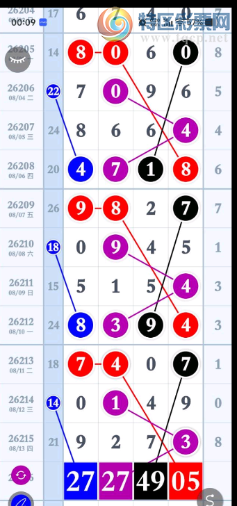 [������] 26216�ڣ��������ô��ͼ�桿210 / ����:�趯�漣11 / ����ID:1312663