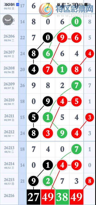 [������] 26216�ڣ��������ô��ͼ�桿577 / ����:�趯�漣11 / ����ID:1312663