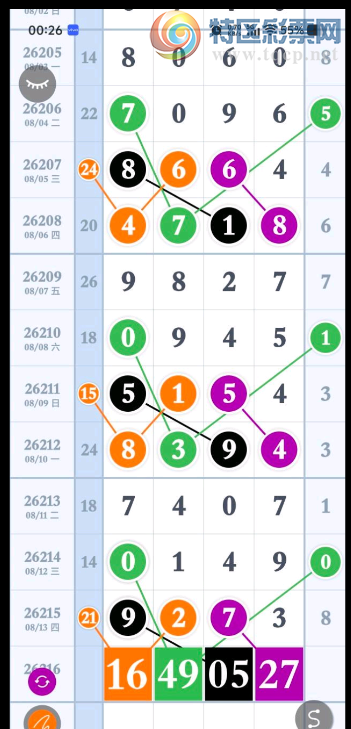 [������] 26216�ڣ��������ô��ͼ�桿320 / ����:�趯�漣11 / ����ID:1312663