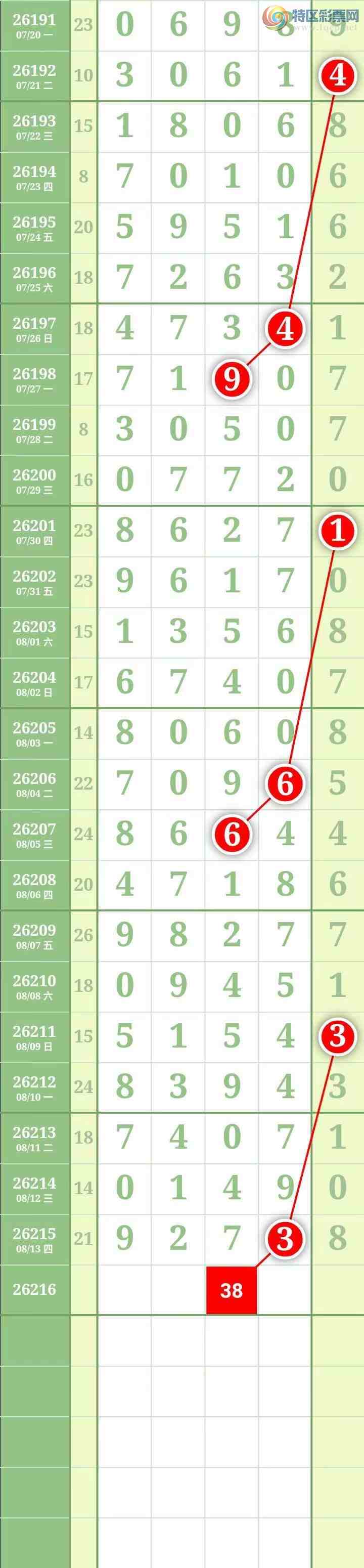 [������] 26217�ڣ����������������Χ�С�ͼ��607 / ����:������� / ����ID:1312686