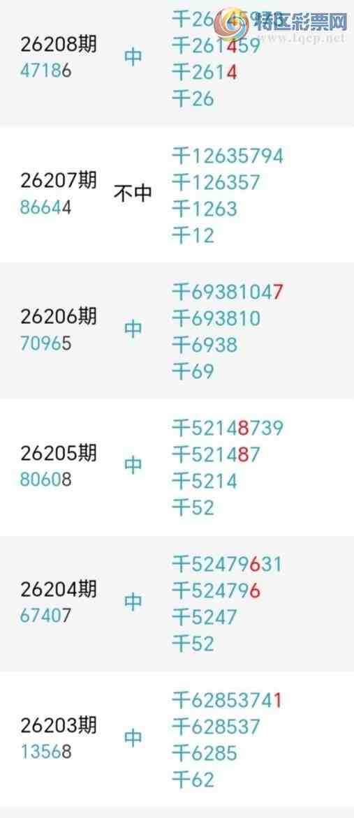 [������] 26217�ڣ�����ʦ����ͷ����ͷ4���У�14��13�ڡ�ͼ�桿484 / ����:һ���ʺ� / ����ID:1312786