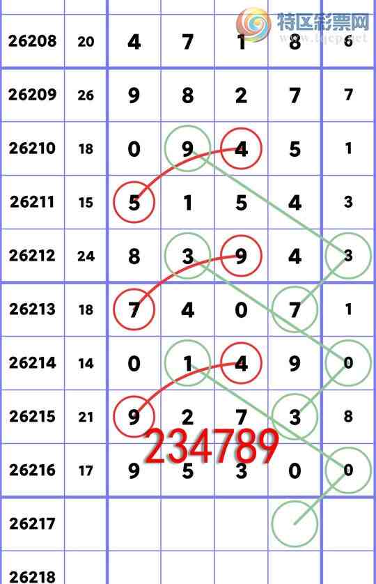 [������] 26217�ڣ�{ͷβ}����9XX0{֥��}��9530{15����}��ͼ�桿268 / ����:������ / ����ID:1312771