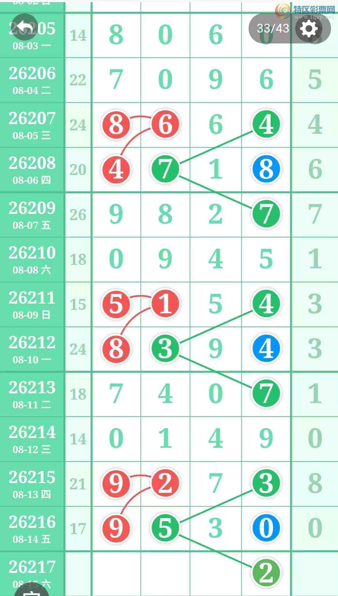 [������] 26217�ڣ����ֹ��ɲο���ͼ�桿157 / ����:����̺� / ����ID:1312904