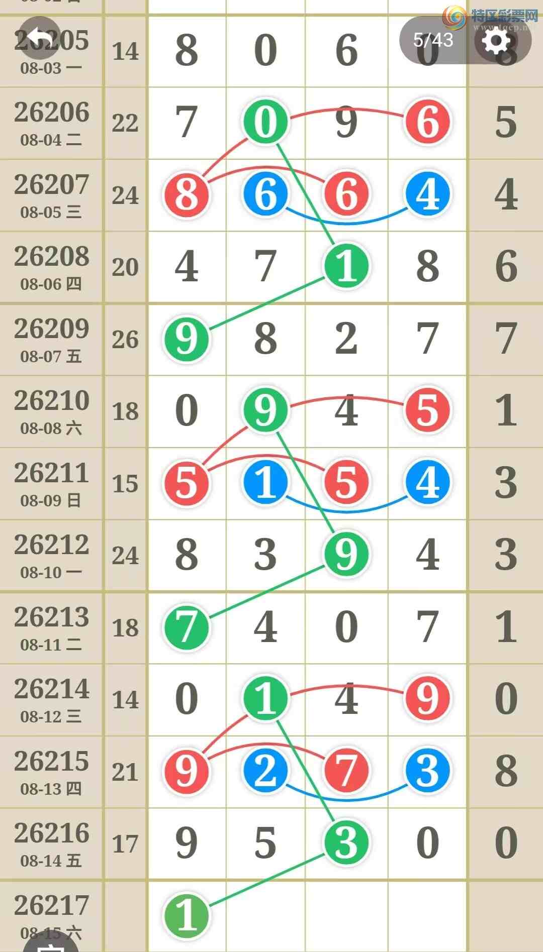 [������] 26217�ڣ��ù���ֵ�òο�.��ͼ�桿987 / ����:�ʺ��澭 / ����ID:1312911