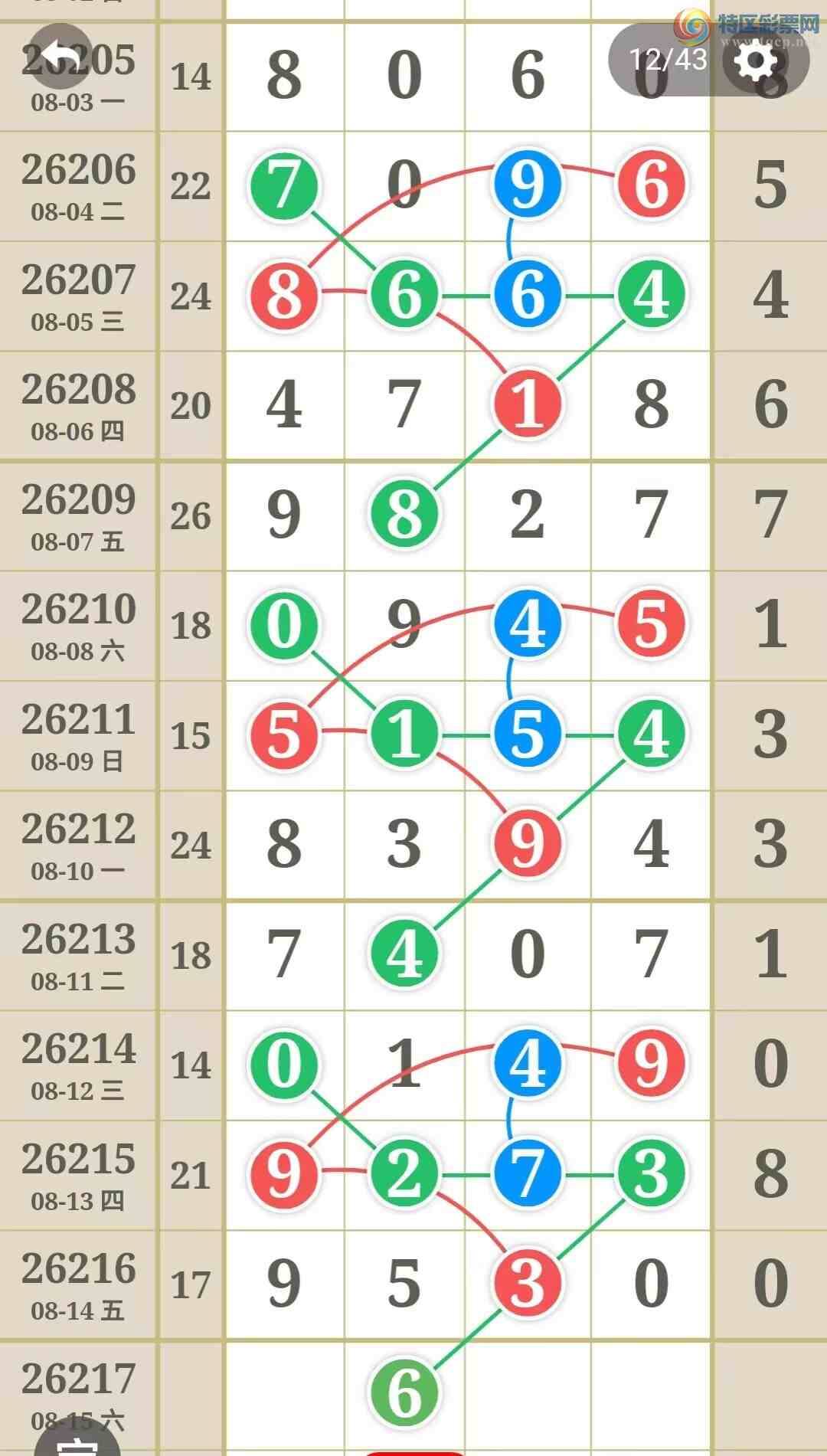 [������] 26217�ڣ��ù���ֵ�òο�.��ͼ�桿367 / ����:�ʺ��澭 / ����ID:1312911