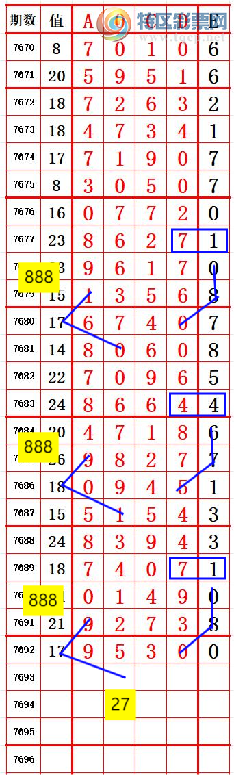 [������] 26217�ڣ�3���� ׼��ͼ�桿2 / ����:����666 / ����ID:1312689