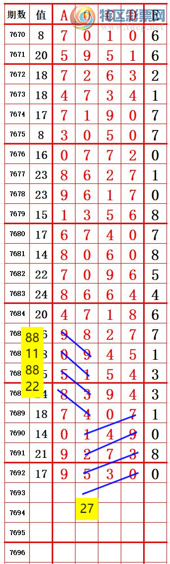 [������] 26217�ڣ�3���� ׼��ͼ�桿198 / ����:����666 / ����ID:1312689