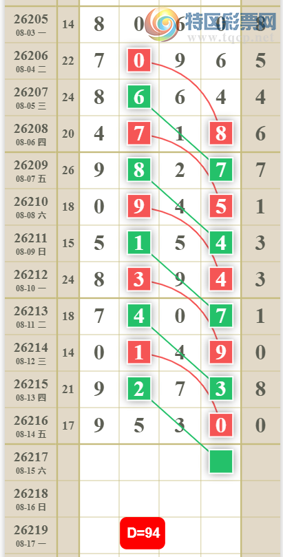 [������] 26217�ڣ�3849β��ͼ�桿866 / ����:������ʹ1 / ����ID:1312912