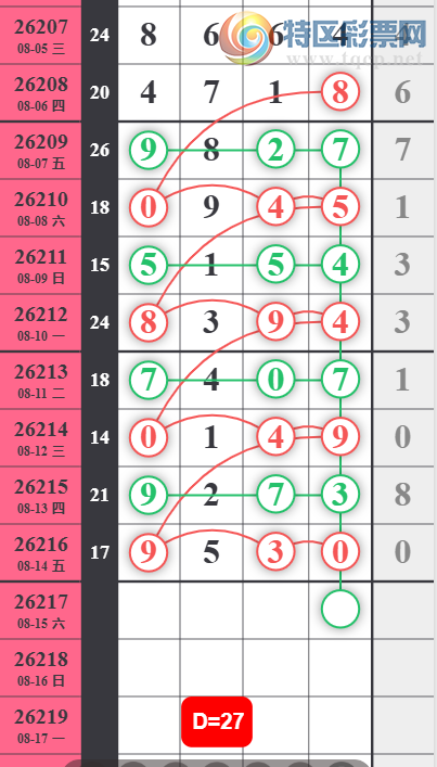 [������] 26217�ڣ������ο���ͼ�桿883 / ����:������5 / ����ID:1312921