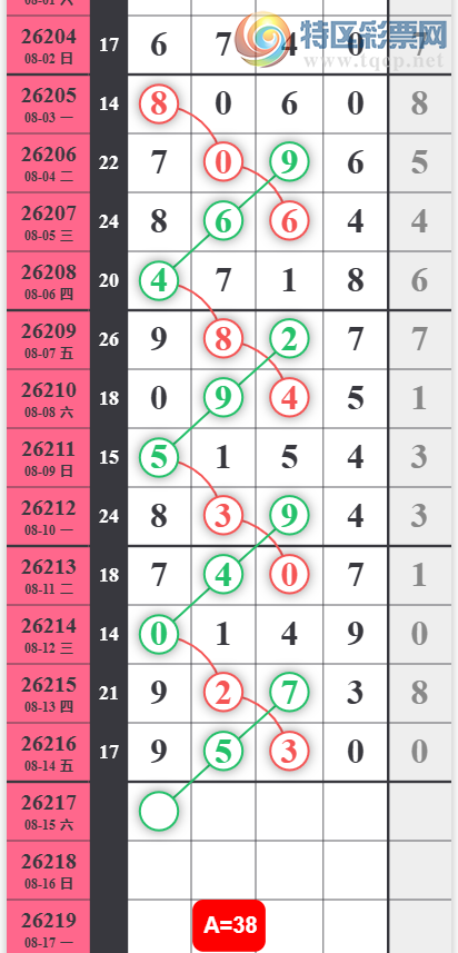 [������] 26217�ڣ������ο���ͼ�桿392 / ����:������5 / ����ID:1312921