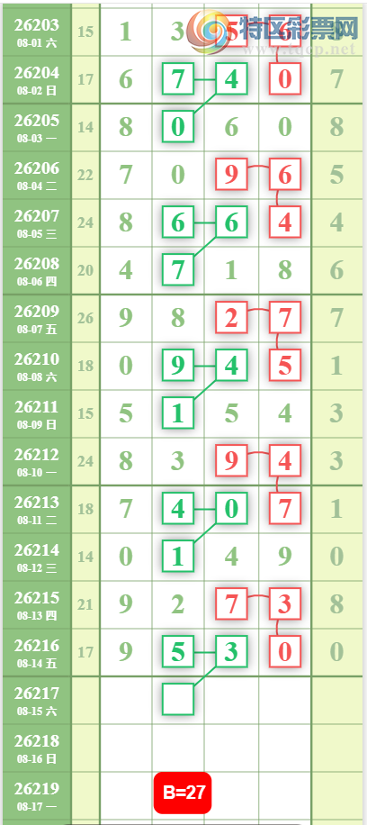 [������] 26217�ڣ��жǲο���ͼ�桿565 / ����:��ˮ����1 / ����ID:1312956