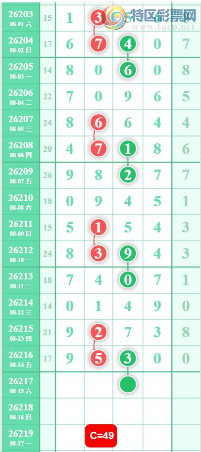 [������] 26217�ڣ�����β��ͼ�桿248 / ����:ר����ʮ���� / ����ID:1312963