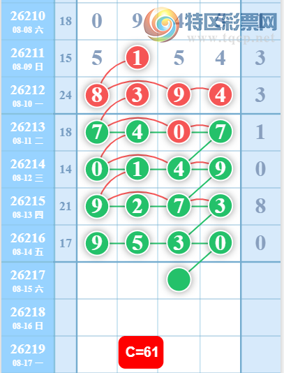 [������] 26217�ڣ��ж��Ƽ���ͼ�桿971 / ����:����Ц1 / ����ID:1312973