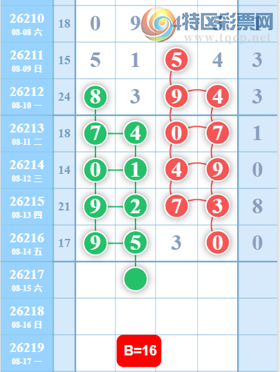 [������] 26217�ڣ��ж��Ƽ���ͼ�桿697 / ����:����Ц1 / ����ID:1312973