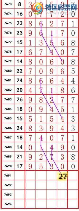 [������] 26217�ڣ�����ץͷ������ץͷ���ֶ���׼�ȣ�43��2����ͼ�桿93 / ����:���Ŵ�ʦ / ����ID:1312739