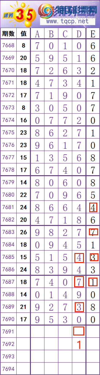 [������] 26217�ڣ�������ץʮλ��45��2����ͼ�桿384 / ����:���� / ����ID:1312753