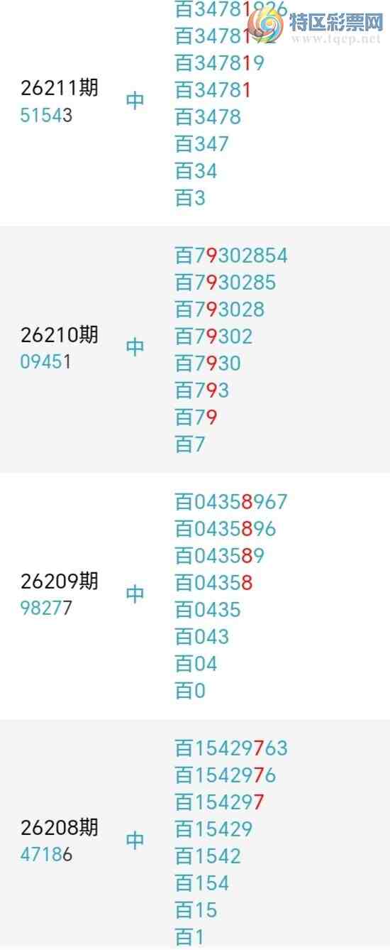 [������] 26217�ڣ��������а�λ23��22�ڣ�����8����λ��ͼ�桿756 / ����:�����󲮵� / ����ID:1313083