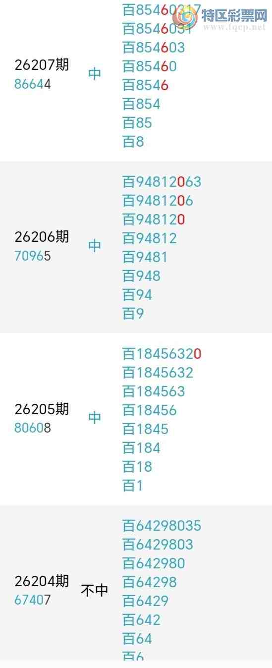 [������] 26217�ڣ��������а�λ23��22�ڣ�����8����λ��ͼ�桿751 / ����:�����󲮵� / ����ID:1313083