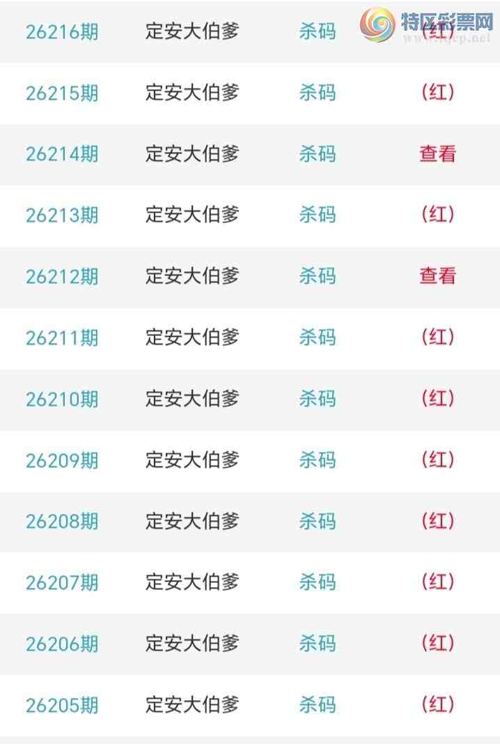 [������] 26217�ڣ��������а�λ23��22�ڣ�����8����λ��ͼ�桿666 / ����:�����󲮵� / ����ID:1313083
