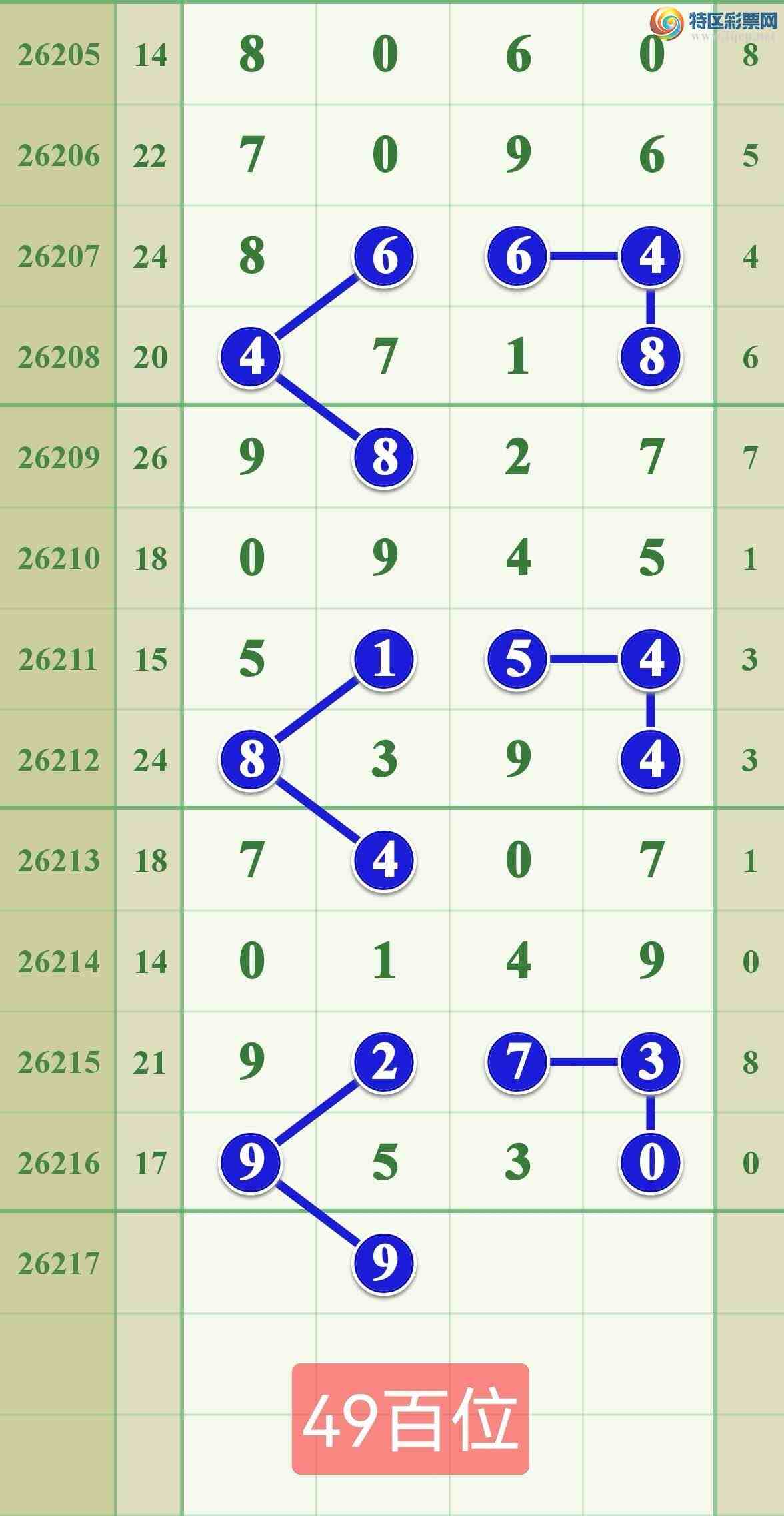 [������] 26217�ڣ���λ����015����938 / ����:����808 / ����ID:1312680