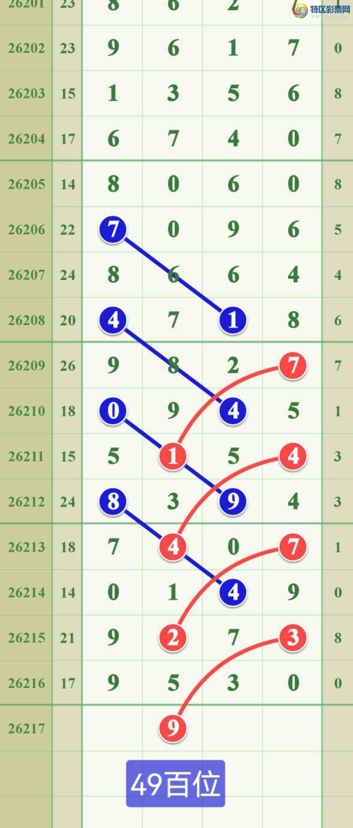[������] 26217�ڣ���λ����015����265 / ����:����808 / ����ID:1312680