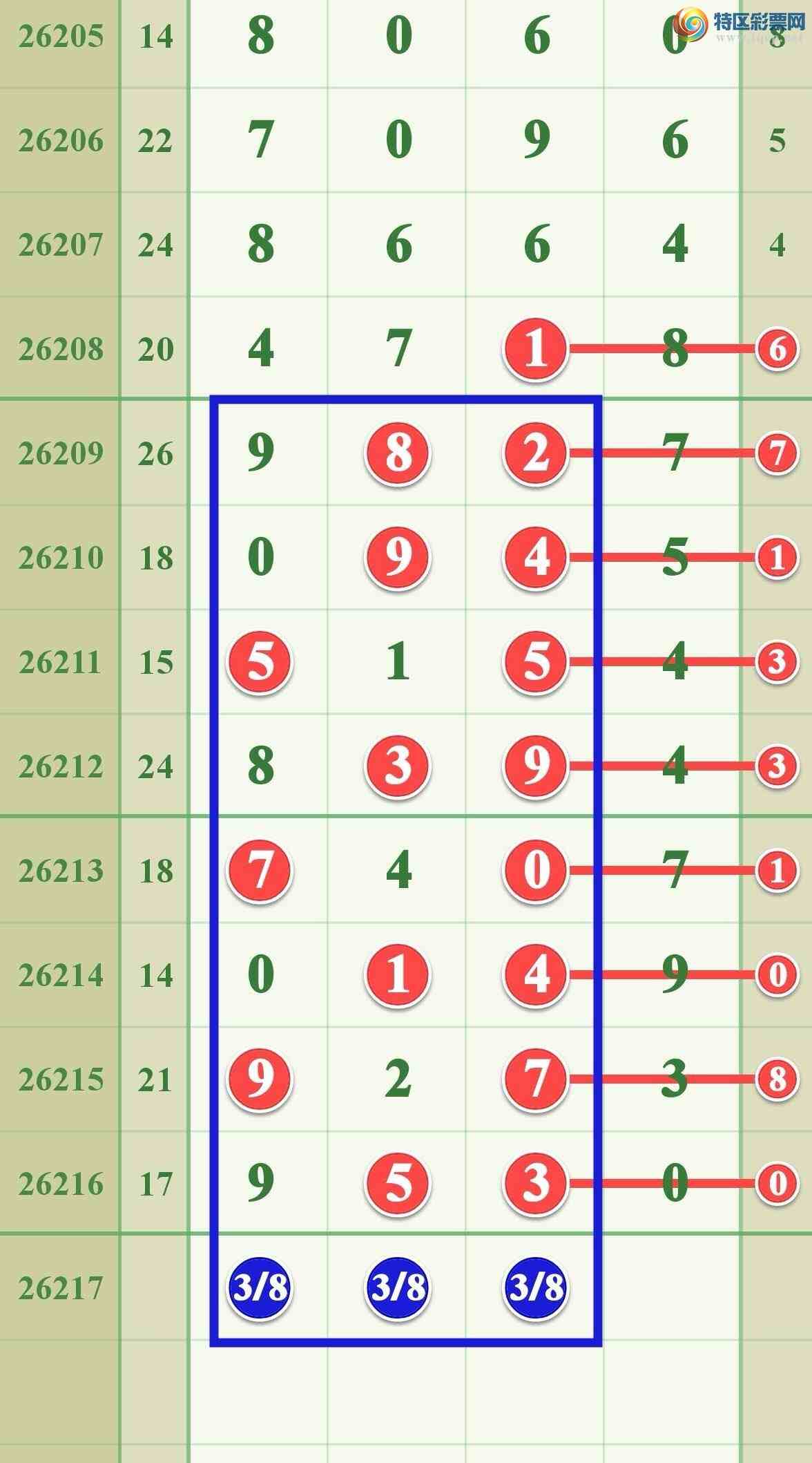 [������] 26217�ڣ���λ����015����155 / ����:����808 / ����ID:1312680